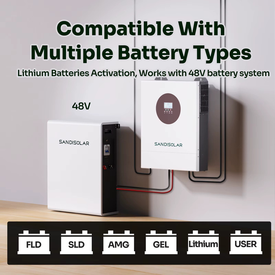 SANDISOLAR 11KP Hybrid-Solarwechselrichter 11000W 48V mit reiner Sinuswelle, Dual-Eingang MPPT 160A und integriertem WLAN in Weiß - Bild 3