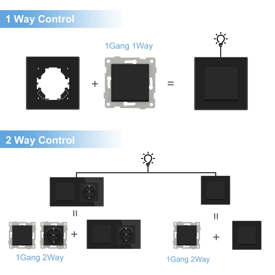 BSEED EU Standard Lichtschalter und Steckdose mit USB Typ-C, Glas Panel in Schwarz, DIY Kombination - Bild 1