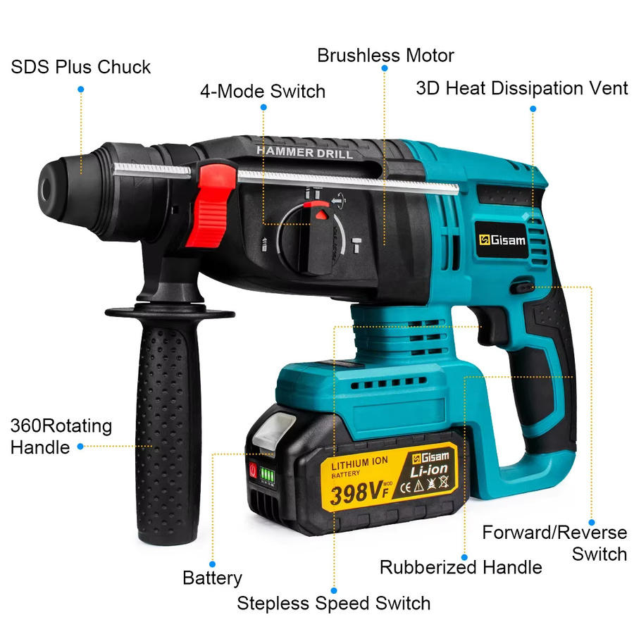 Makita Akku-Schlagbohrhammer mit bürstenlosem Motor, 26 mm, Blau, kompatibel mit Makita 18V LXT Akkus - Bild 4