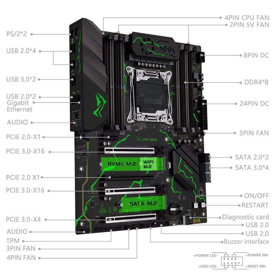 MACHINIST X99 MR9S Motherboard Kit mit Xeon E5 2680 V4 CPU, DDR4, NVME M.2, SATA und WIFI, Schwarz - Bild 3