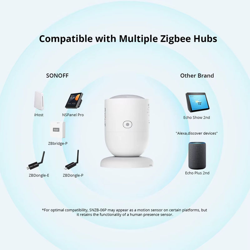 SONOFF SNZB-06P Zigbee Human Presence Sensor mit Lichtsensor und Mikrowellenradar in Weiß für Smart Home via ZBBridge-P eWeLink Alexa Google - Bild 4