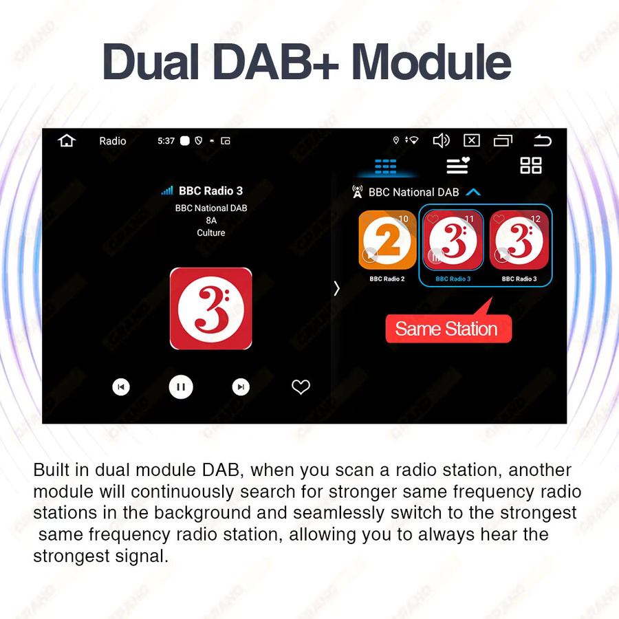 Grandnavi DAB Box Digitaler Signal Empfänger mit Dual DAB+ Modul und USB Schnittstelle für Android Auto, Schwarz - Bild 4