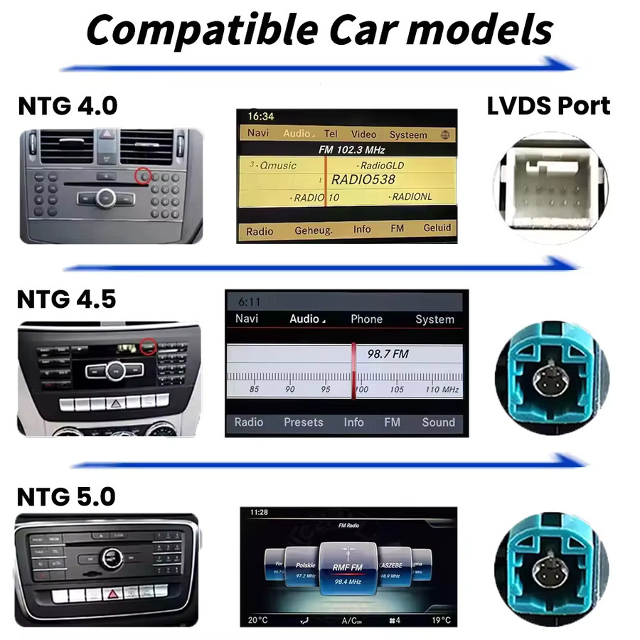 BONROAD Wireless CarPlay und Android Auto Decoder für Mercedes Benz NTG 4.0 NTG 4.5 NTG 5.0 mit Bluetooth und Mirror Link in Schwarz - Bild 6