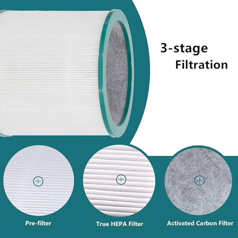 Ersatzfilter für Dyson Luftreiniger TP01 TP02 TP03 AM11 BP01 Fan Pure Cold Chain Tower in Weiß - Bild 2