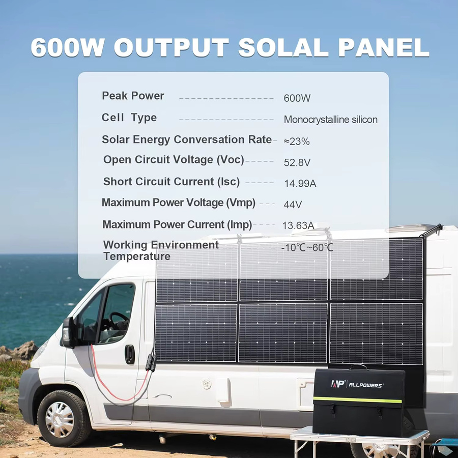 ALLPOWERS SP039 600 W faltbares Solarpanel in Schwarz, hocheffizientes Solarmodul und Solarladegerät für Boot und Camping - Bild 2