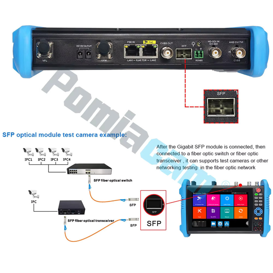 POMIACAM 7-Zoll IPS-Touch-IP-Kameratester mit 8K Unterstützung, 90 W PoE++, PTZ-Steuerung und UTP/RJ45 TDR-Kabeltest in Blau - Bild 3