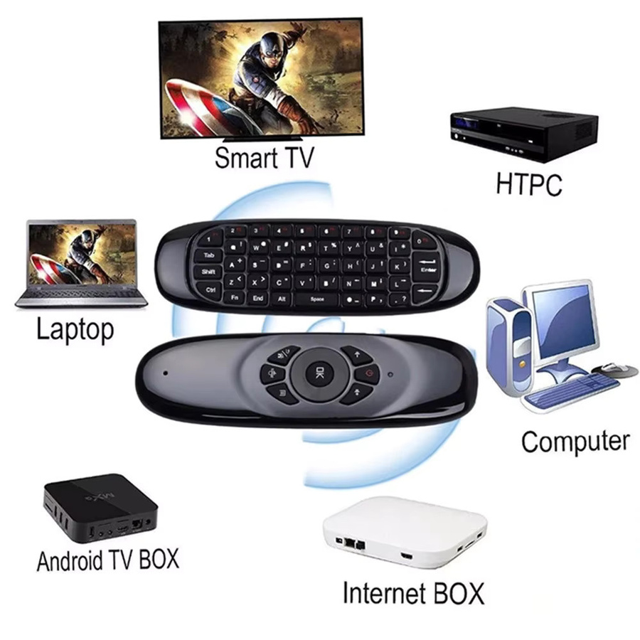 Kebidumei C120 Air Mouse mit Hintergrundbeleuchtung, 2,4G RF Wireless Mini Tastatur und Smart Gyroskop Fernbedienung für Android Smart TV Box, Schwarz - Bild 3