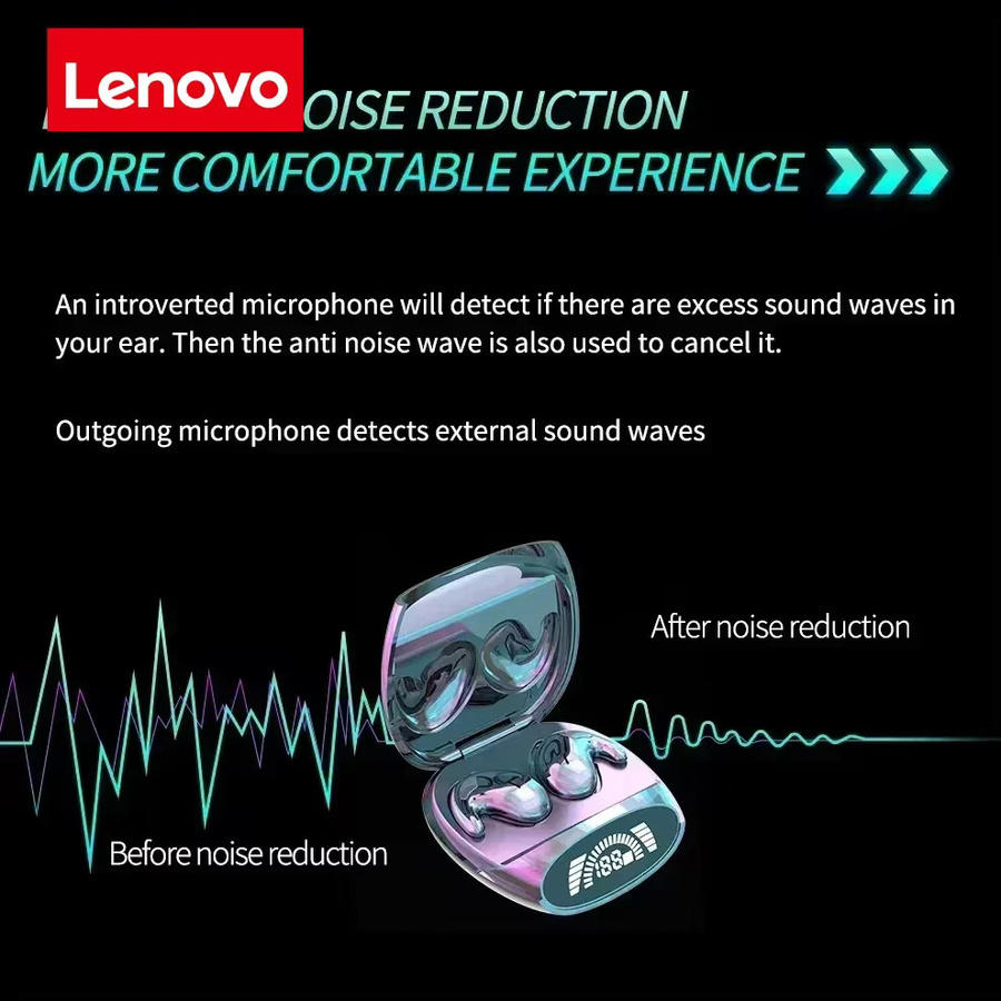 Lenovo Kabellose TWS Sport-Bluetooth-Kopfhörer in Beige mit Geräuschunterdrückung und Schmerzfreiem Sleep-in-Ear Design - Bild 4