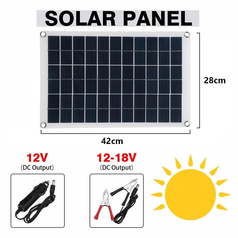 Luxuglow Solarpanel Kit mit 400W 200W Solarzellen, 18V Ladegerät und Controller inklusive Dual USB für Camping und Outdoor - Bild 3