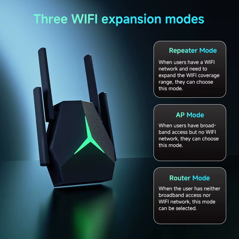 Kebidumei Dual-Band WiFi Repeater Booster 1200Mbps 2,4G/5GHz WLAN Signal Verstärker in Schwarz - Bild 5