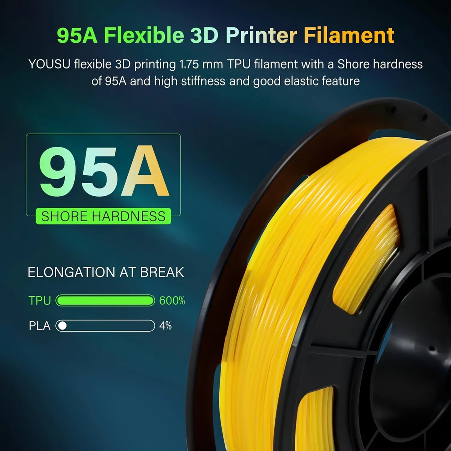MANLANG TPU Glow in the Dark 3D-Drucker-Filament 95A, 1,75 mm, 4er-Pack (4 x 250 g), Blau, Grün, Gelb, Lila - Bild 3