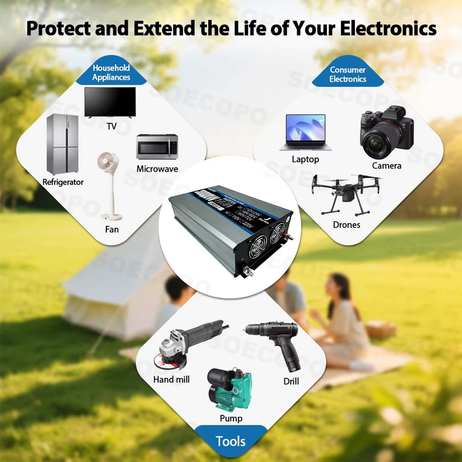 SOECOPO Auto Smart Solar Inverter 30000W mit Dual Spannung Eingang DC 12V/24V/48V/60V/72V zu AC 110V/220V für Zuhause und Camping RV - Bild 6
