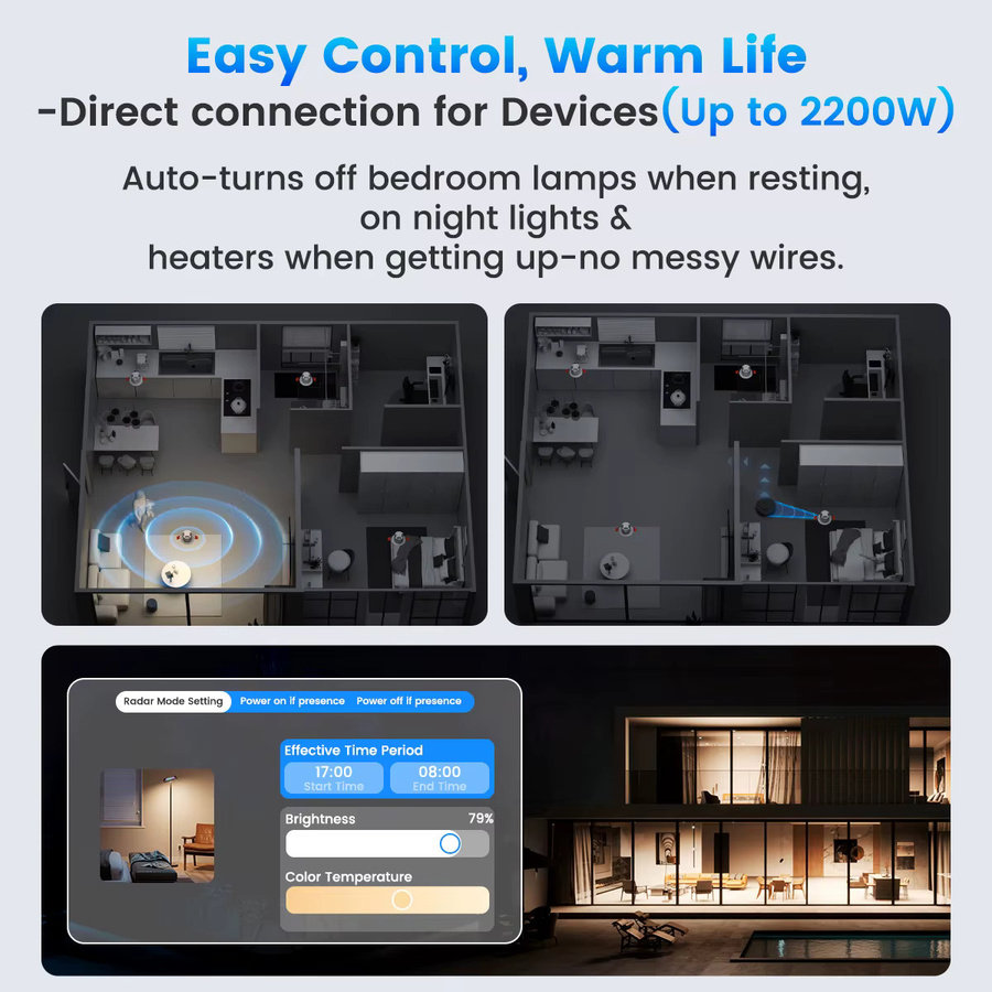 GIRIER Tuya Smart ZigBee Anwesenheitssensor mit 24GHz MmWave Radar-Erkennung und Lichtsensor in Weiß, kompatibel mit Home Assistant und Smart Life APP - Bild 4