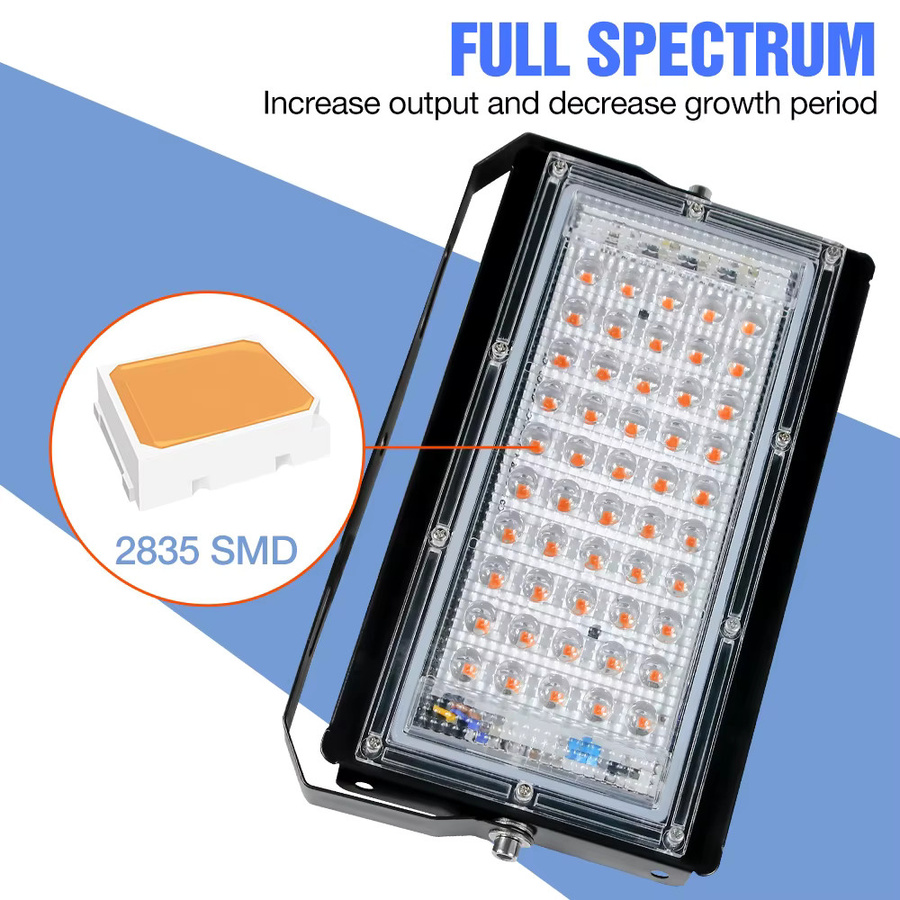 CanLing LED Vollspektrum Pflanzenlampe in Schwarz für Hydroponik und Gewächshäuser - Bild 1