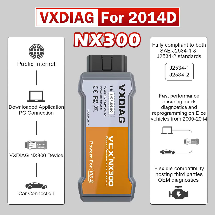VXDIAG VCX NANO Auto-Diagnosegerät NX300 J2534 OBD2 Scanner in Grau für Programmierung, Codierung und Alle-Systeme-Diagnose mit Aktivem Test - Bild 2