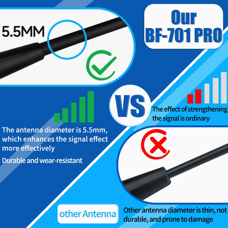 Baofeng BF-701 PRO Dual Band Antenne mit SMA-Buchse für VHF/UHF, Schwarz, kompatibel mit Baofeng UV-5R, BF-888S, UV-21 PRO, UV-5RH sowie Quansheng UV-K6 und UV-K5 - Bild 2