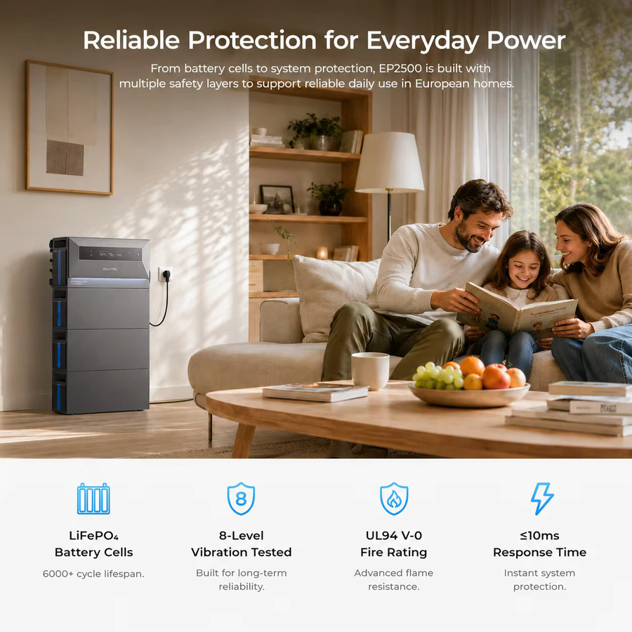 OUKITEL EP2500 All-in-One Balkon-Solarspeichersystem in Grau mit 2048Wh LiFePO4 Batterie, erweiterbar auf 16,38kWh, 4000W PV-Eingang und IP65 Wasserdichtigkeit - Bild 5