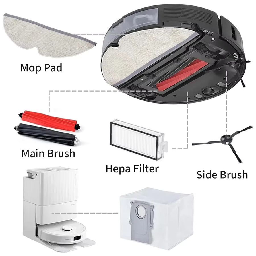 Roborock Ersatzteil-Set mit Staubbeuteln, Hauptseitenbürstenabdeckung, HEPA-Filter und Mopptüchern für Q5 Pro, Q5 Pro+, Q8 Max, Q8 Max+ und deren Plus-Modelle - Bild 2