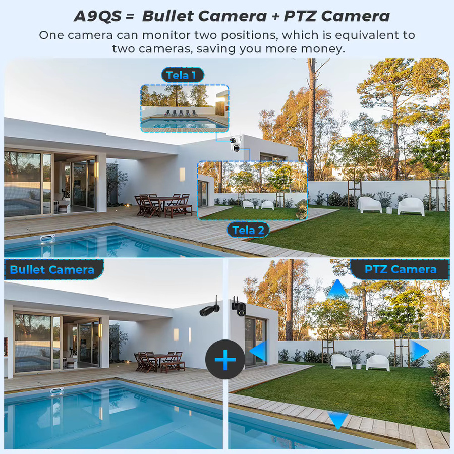 BESDER PTZ WiFi Überwachungskamera mit Dual Screen, 9 MP, 8x digitalem Zoom, menschlicher Erkennung und ICSee App, Weiß - Bild 2