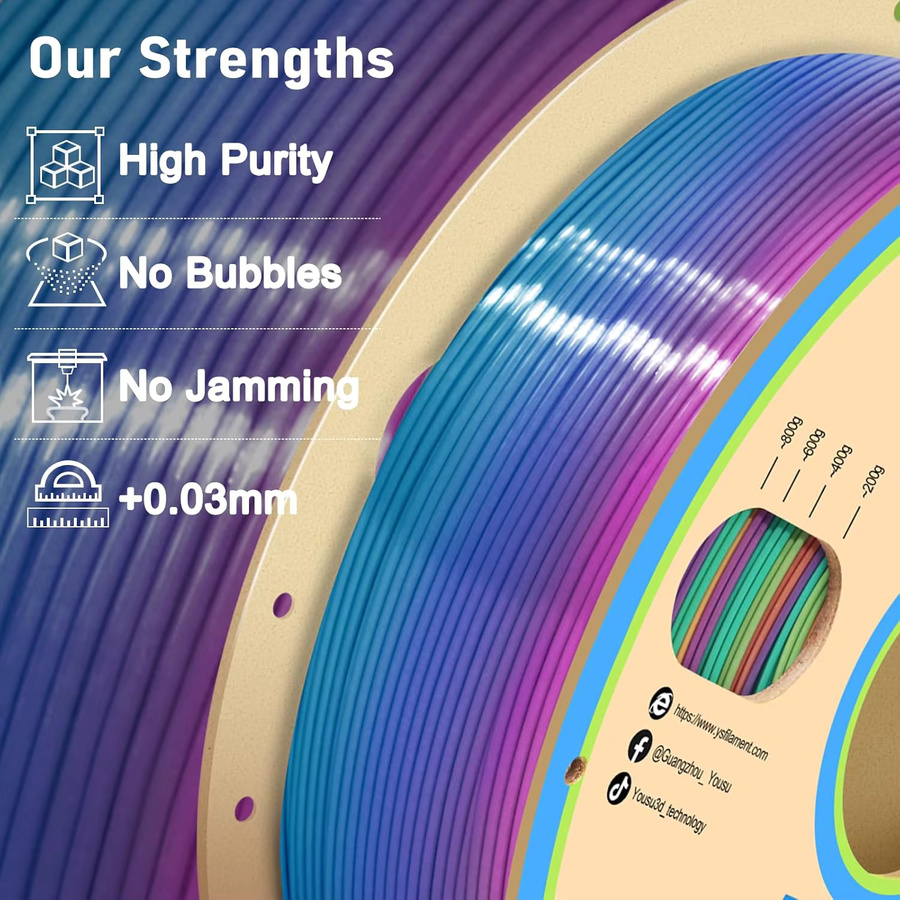 MANLANG PLA Filament für FDM 3D-Drucker Regenbogen-Mehrfarbig mit Candy-Effekt 250g - Bild 1