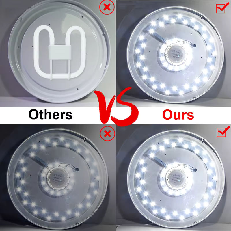 ZGREDED LED-Modul Ring LED-Panel als Ersatz-Licht-Kit für Deckenleuchten und Deckenventilatoren, Farbe: Weiß, 220V - Bild 4