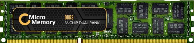 CoreParts 16GB DDR3 RAM Memory Module für Lenovo, 1600 MHz, Grün (00D4968-MM) - Bild 1