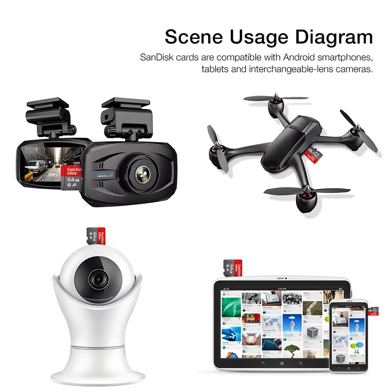SanDisk Ultra MicroSD Speicherkarte A1 U1 Klasse 10 UHS-1 mit USB 3.0 Reader in Rot - Bild 2