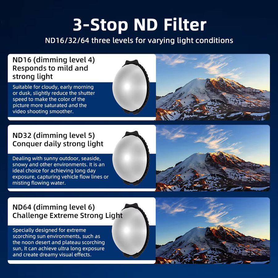 BRDRC ND-Objektivfilter Set ND16 ND32 ND64 für Insta360 X5 Action Camera mit Schnellverschluss-Objektivdeckel in Schwarz - Bild 2
