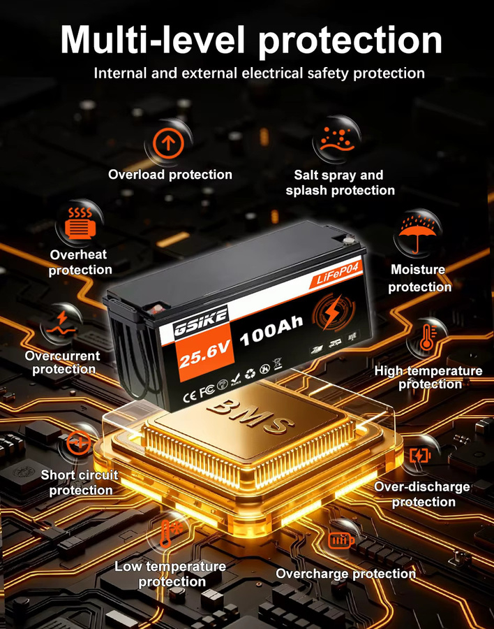 GSIKE LiFePO4 Batterie 25,6V 100Ah Lithium-Akku in Schwarz mit BMS für Solar und Heimenergie - Bild 6