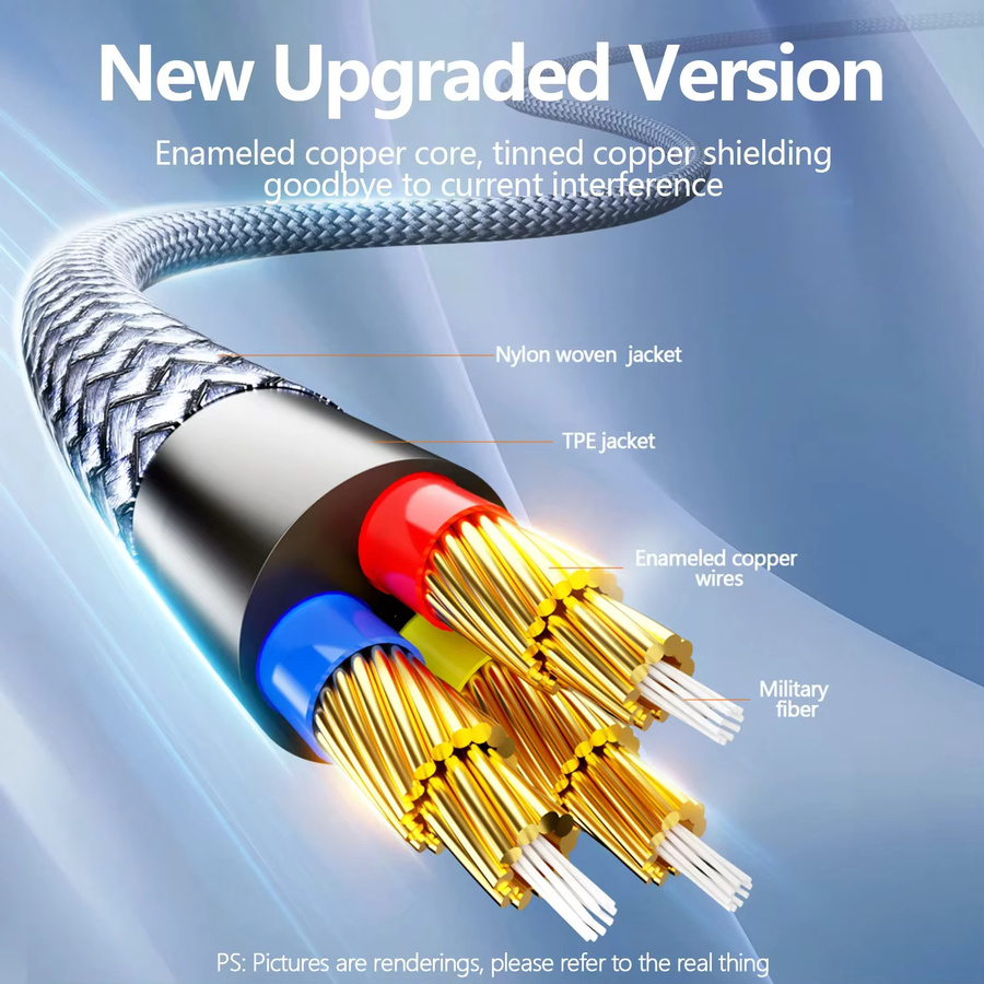 SUNKANDI USB C auf RCA-Audiokabel in Grau für iPhone 16 15 Pro Max, iPad Pro und Samsung - Bild 3