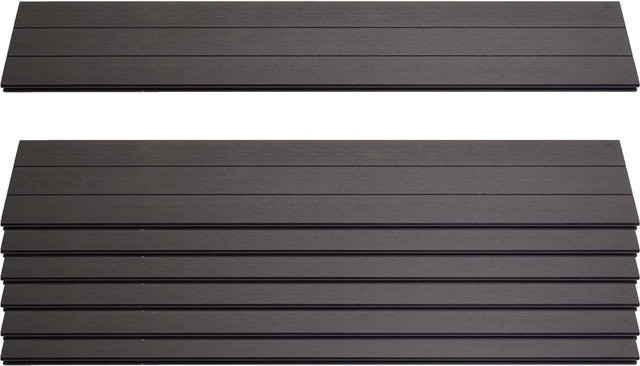 MCW 7er Set WPC-Sichtschutzlatten Savoie Windschutz Bretter, Anthrazit, Höhe: 90 cm - Bild 1