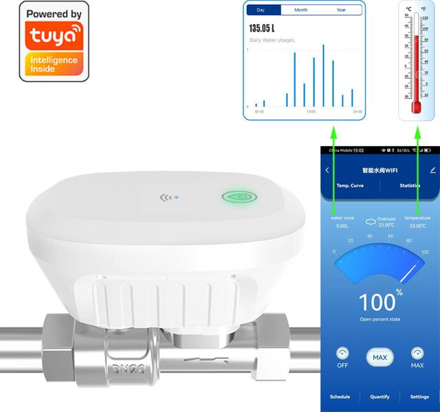 Tuya Smart WiFi Wasser Ventil mit Wasserzähler und Temperaturdisplay zur Steuerung über die Smart Life App in Weiß - Bild 1
