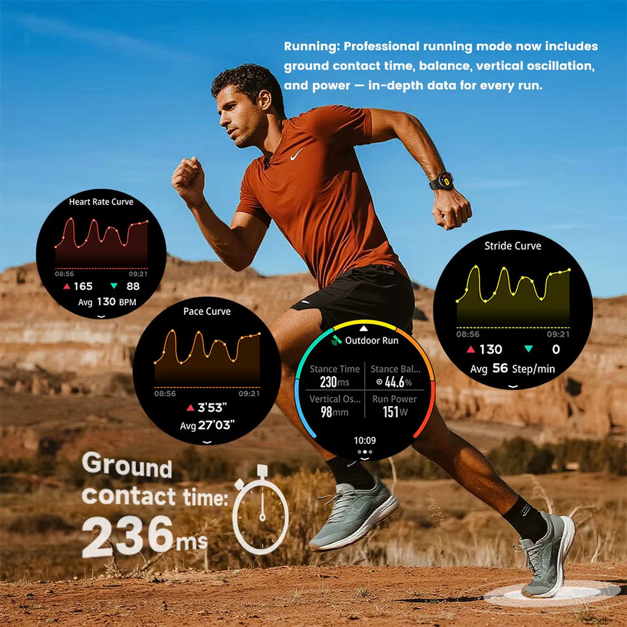 LEADOYS C31 GPS-Smartwatch in Grau mit Herzfrequenzüberwachung und 5 ATM Wasserdichtigkeit für Fitness-Tracking beim Laufen und Schwimmen - Bild 3