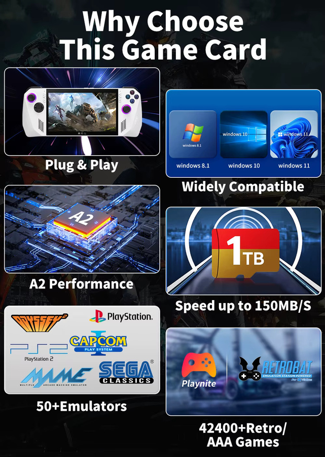 JMachen MicroSD Spiel-TF-Karte mit 42467 Spielen für ROG Ally, Onexplayer und PC, kompatibel mit PS3, PS2 und Nintendo Switch, Multicolor - Bild 2