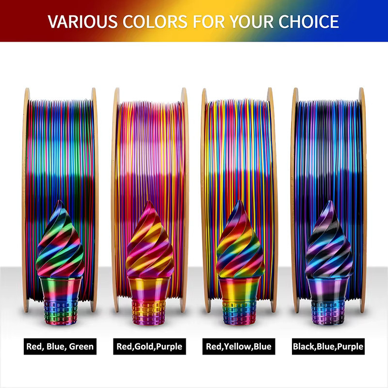 ERYONE PLA Silk Twist Rainbow Premium Shiny 3D-Druck Filament, Mehrfarbig, 250g - Bild 3