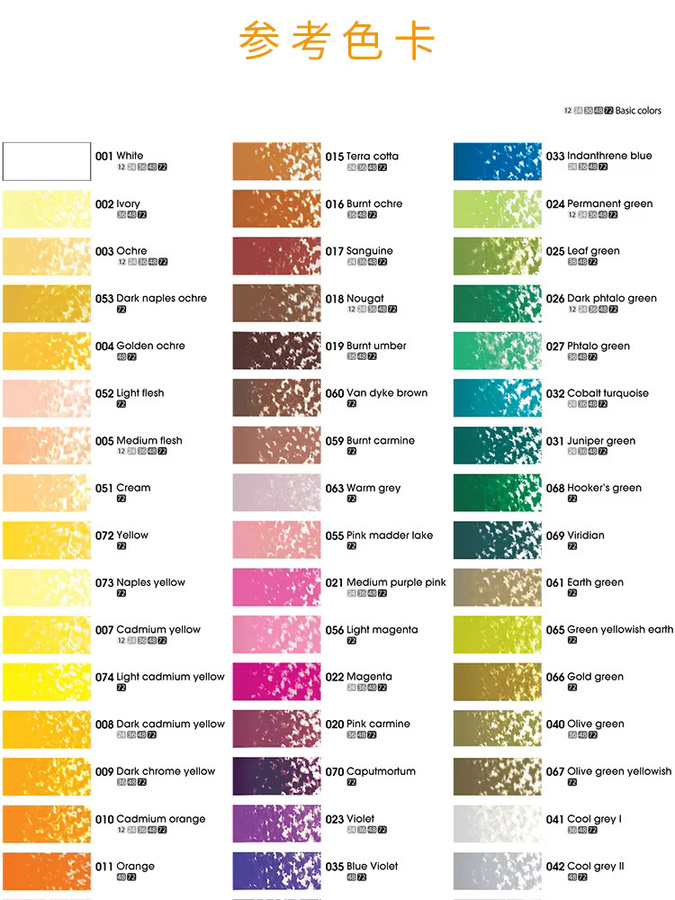 Mungyo Gallery Ölpastellkreiden für Profis, 48 Farben, Mehrfarbig - Bild 5