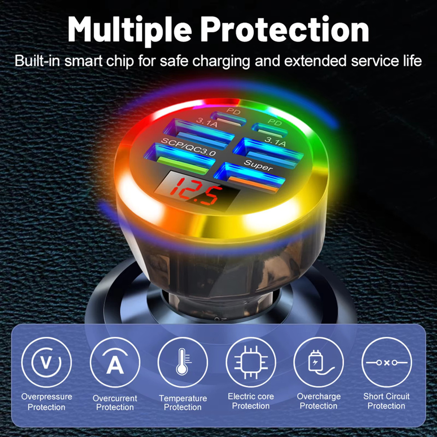 UYUXIO 6-in-1 USB-C Autotelefon-Ladegerät mit Spannungsanzeige und Multi-Port-Superschnellladeadapter für iPhone 16 15 Pro Max und Samsung - Bild 4