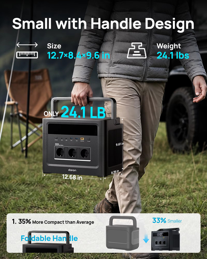 Daran Cubus 1000 MAX Tragbare Powerstation mit 1152Wh LiFePO4-Batterie und 100W Solargenerator in Schwarz - Bild 4