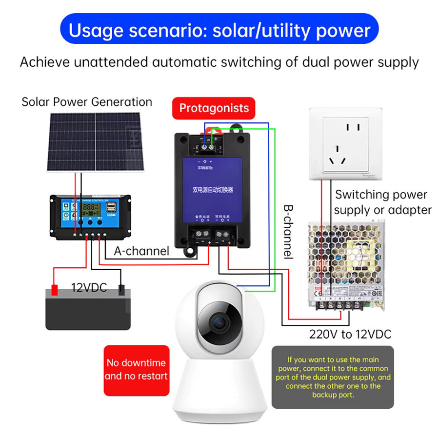 Aideepen 2-Wege-Universal-DC-Dual-Power-Automatikschalter für unterbrechungsfreie Stromversorgung, 5 V-60 V, max. 8 A, Schwarz - Bild 3