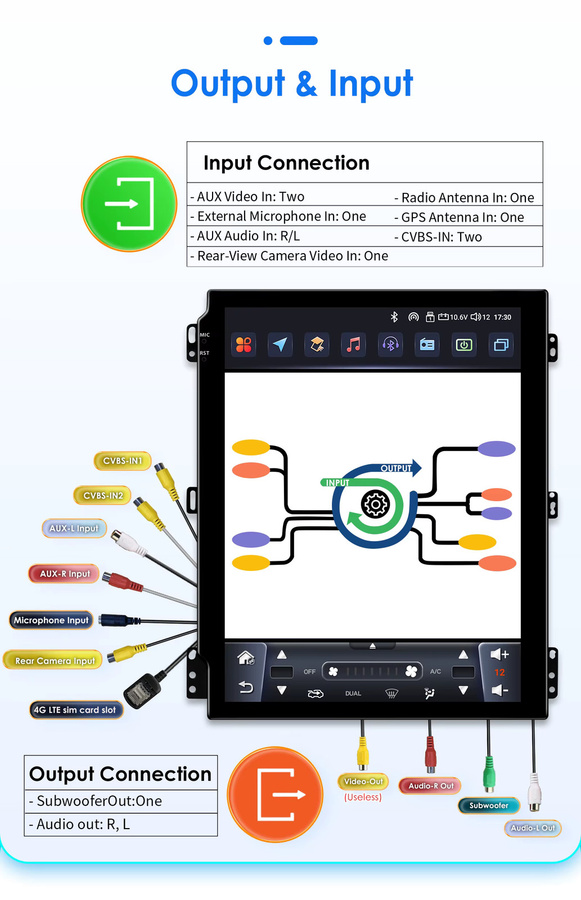 Hizpo Android 13 Autoradio im Tesla Stil mit 9,7 Zoll Display für Opel Astra J und Buick Verano (2009 - 2015), inklusive CarPlay, GPS und DSP, Farbe: Schwarz - Bild 4