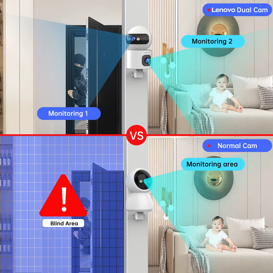 Lenovo Smart Home IP Kamera mit Dual-Objektiv, 6MP HD Video Überwachung, 5G WiFi und Auto Tracking in Weiß - Bild 2