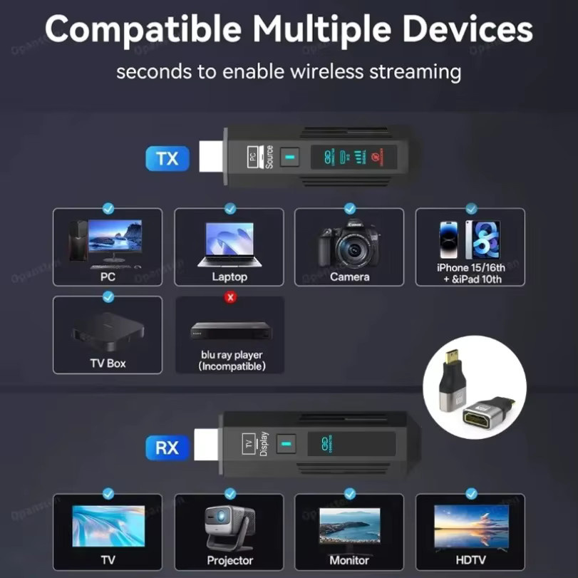 VIKEFON HDMI Drahtloser Video-Audio-Extender Adapter in Schwarz mit 5,8G und Full HD 1080P für TV-Box, Monitor, Projektor und PC - Bild 4