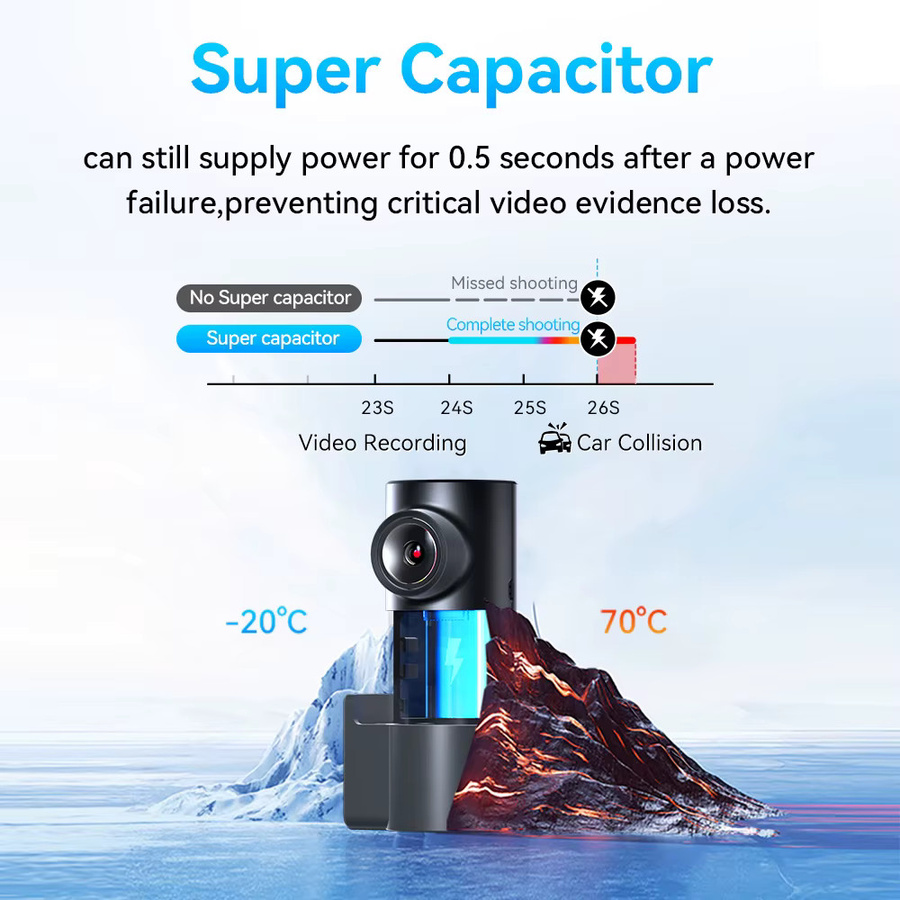 DDPAI MINIPro 3K Dashcam mit intelligenter Sprachsteuerung, 24-Stunden-Parkmodus und Nachtsicht, Schwarz - Bild 5