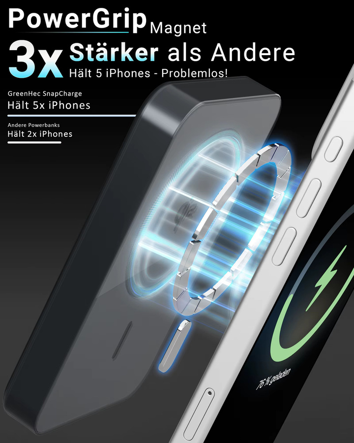 GreenHec 25W Powerbank mit 10.000 mAh, MagSafe-kompatibel und 2-in-1 Dual Charging für kabelloses Laden - Bild 4