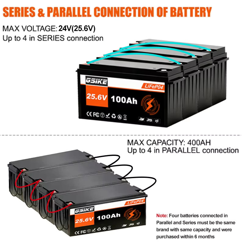 GSIKE LiFePO4 Batterie 25,6V 100Ah Lithium-Akku in Schwarz mit BMS für Solar und Heimenergie - Bild 5