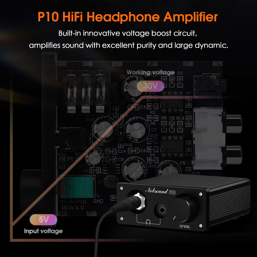 Douk Audio P10 Desktop-Kopfhörerverstärker Klasse A HiFi-Stereo-Verstärker in Schwarz mit 3,5 mm und 6,35 mm Anschluss - Bild 3