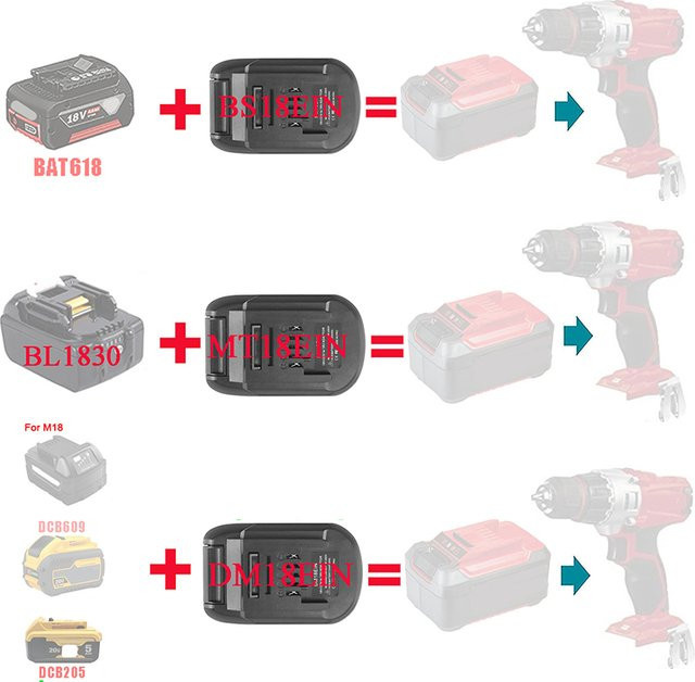 Adapter Konverter für Makita, DeWalt, Milwaukee und Bosch Li-Ion Akkus in Schwarz - Bild 1