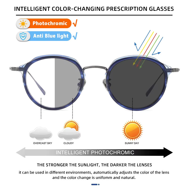 BLMUSA Korrektionsbrille, Titan, Vollrand, rund - Bild 2
