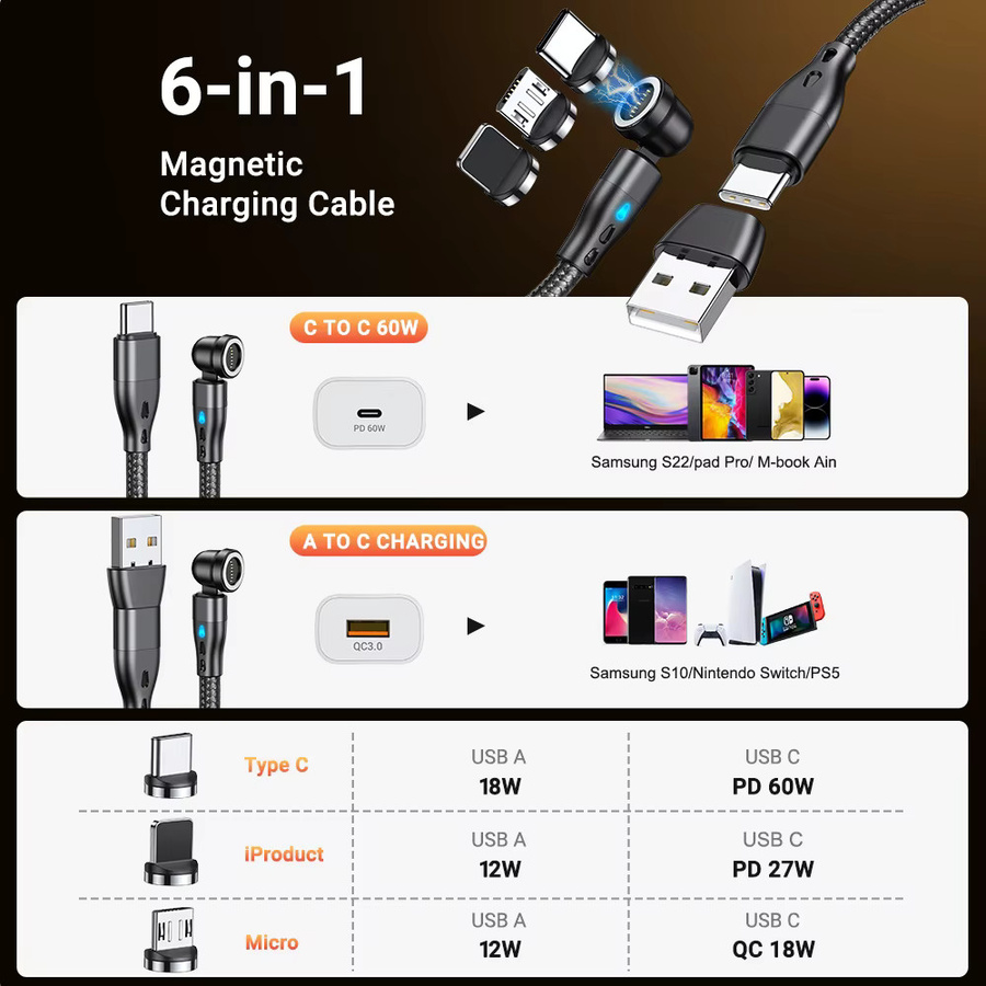 AUFU PD 60W Magnetkabel USB-C auf USB-C für Schnellladung, Schwarz - Bild 6