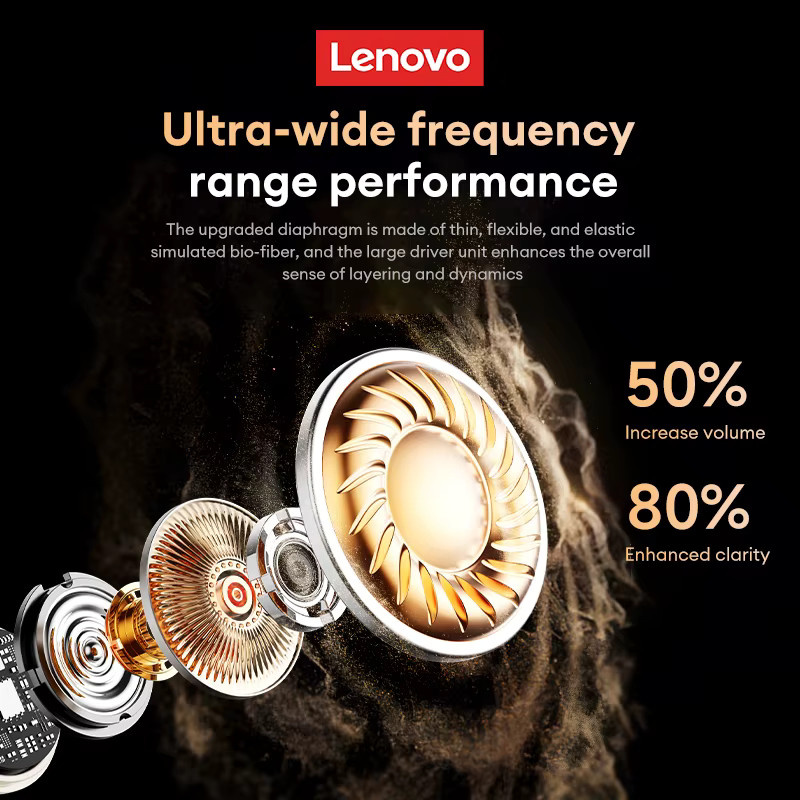 Lenovo RS129 Open-Ear Bluetooth V6.0 Kopfhörer mit Clip-On Design, kabellose Gaming-Ohrhörer mit geringer Latenz und ENC-Geräuschunterdrückung, Beige - Bild 9